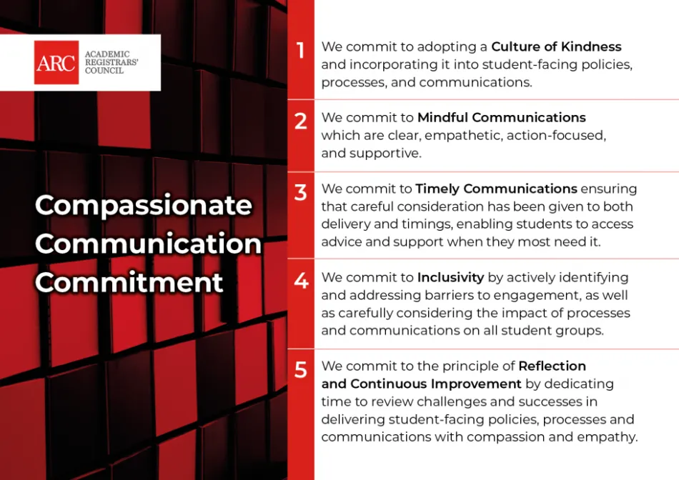 Compassionate Communications Commitment