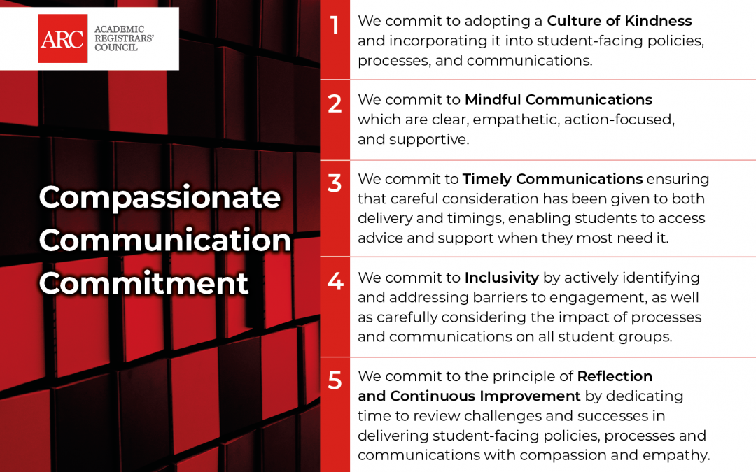 Compassionate Communications Commitment